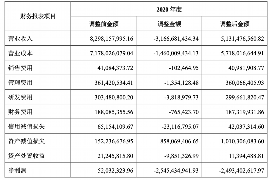 日照要账公司